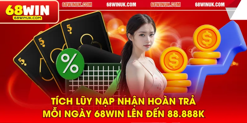Tích lũy nạp nhận hoàn trả mỗi ngày 68WIN lên đến 88.888k